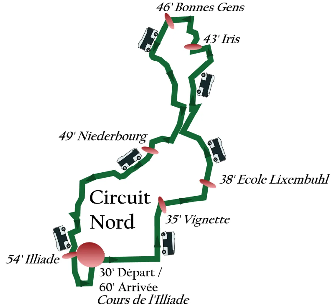 navette illkirch boucle N